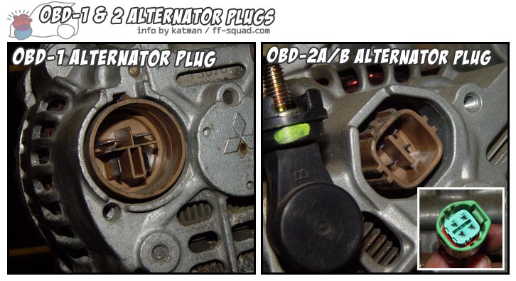 OBD0/1/2 Alternator Plug Wiring – .:FFS TechNet:.