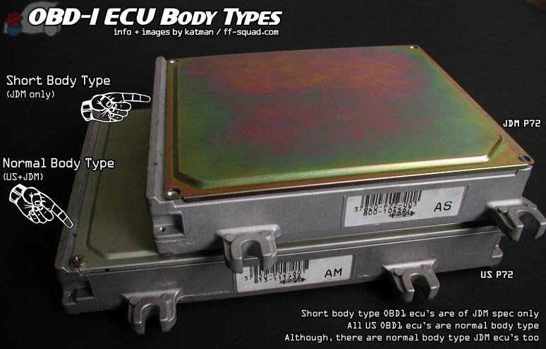 Honda d15b ecu pinout #4