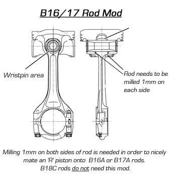 B16%2B17rodmod_1.jpg