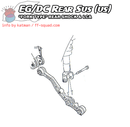 JDM US Rear Lower Control Arm Comparisons US rear lower control arm EK