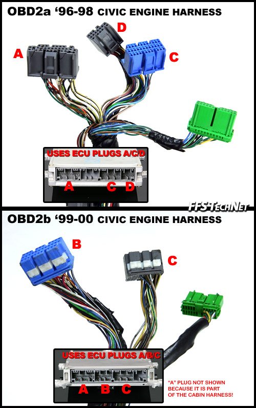 obd2.harnesscompare.jpg