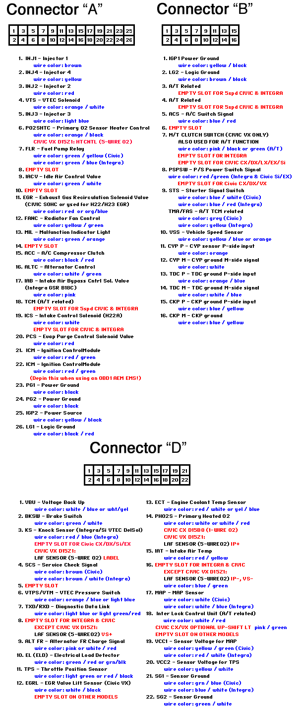 OBD1 plug configuration